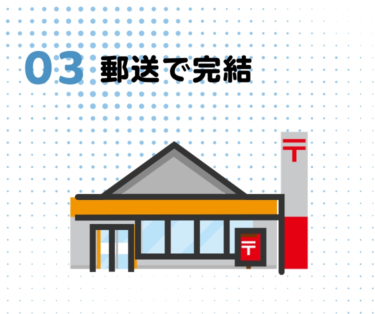 全て郵送で完結